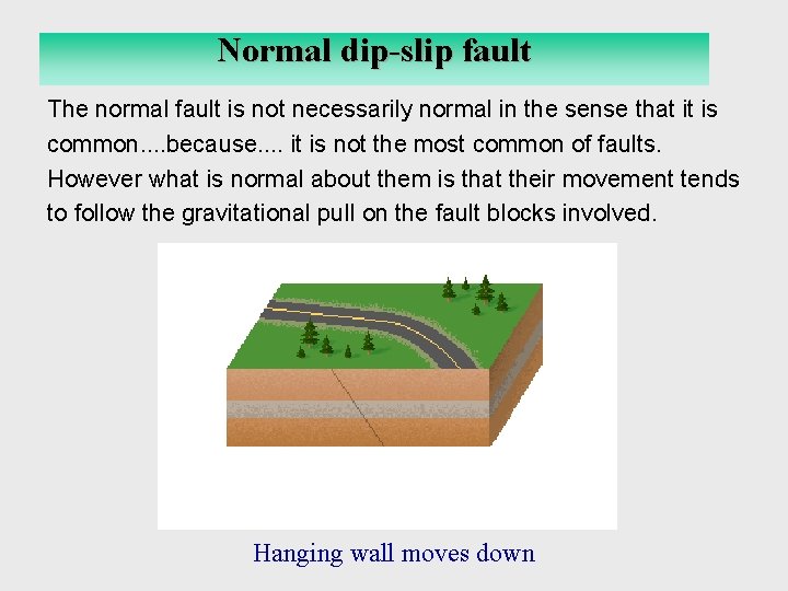 Normal Dip-slip fault Normal dip-slip fault The normal fault is not necessarily normal in