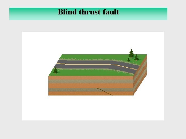 Blind thrust fault 