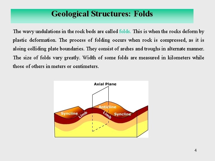 Geological Structures: Folds The wavy undulations in the rock beds are called folds. This