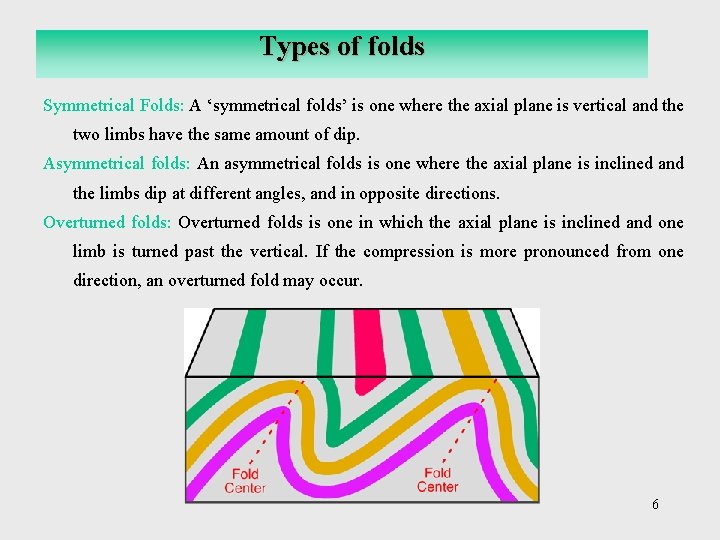 Types of folds Symmetrical Folds: A ‘symmetrical folds’ is one where the axial plane