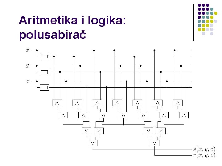 Aritmetika i logika: polusabirač 