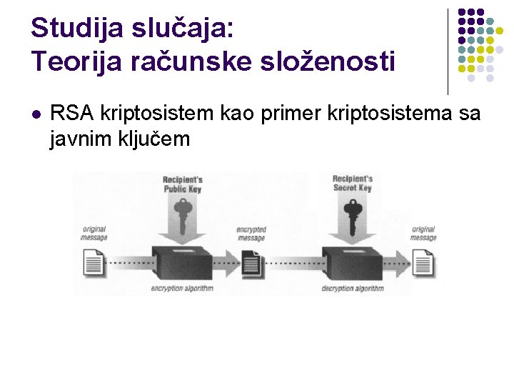 Studija slučaja: Teorija računske složenosti l RSA kriptosistem kao primer kriptosistema sa javnim ključem