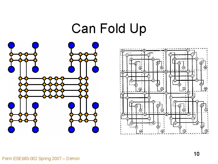 Can Fold Up Penn ESE 680 -002 Spring 2007 -- De. Hon 10 