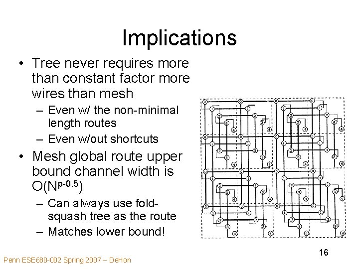 Implications • Tree never requires more than constant factor more wires than mesh –