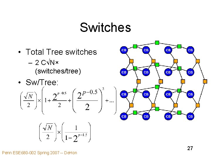 Switches • Total Tree switches – 2 C N× (switches/tree) • Sw/Tree: Penn ESE