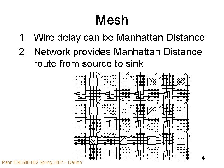 Mesh 1. Wire delay can be Manhattan Distance 2. Network provides Manhattan Distance route