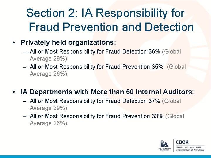 Section 2: IA Responsibility for Fraud Prevention and Detection • Privately held organizations: –