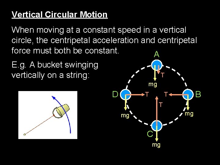 Vertical Circular Motion When moving at a constant speed in a vertical circle, the