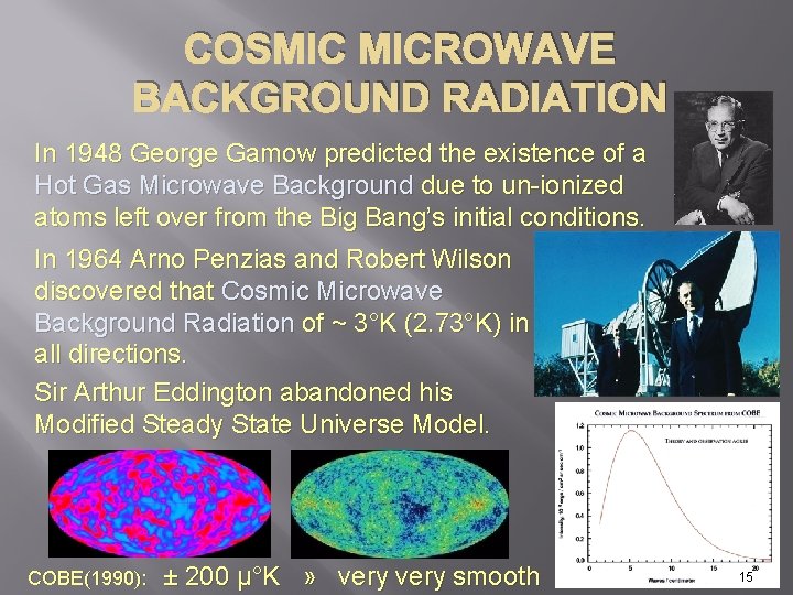 COSMIC MICROWAVE BACKGROUND RADIATION In 1948 George Gamow predicted the existence of a Hot
