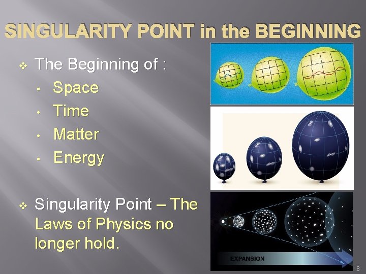 SINGULARITY POINT in the BEGINNING v The Beginning of : • Space • Time