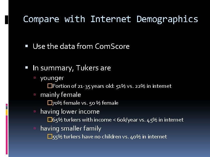 Compare with Internet Demographics Use the data from Com. Score In summary, Tukers are Compare with Internet Demographics Use the data from Com. Score In summary, Tukers are