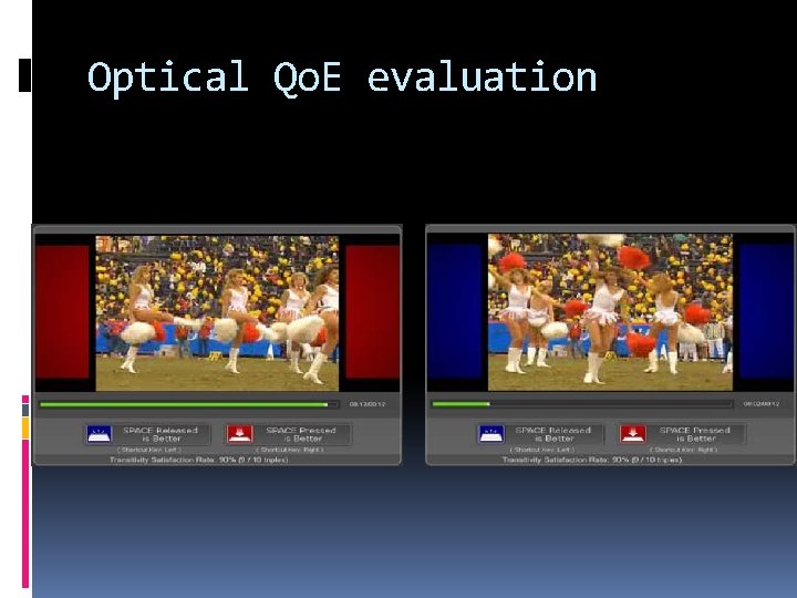 Optical Qo. E evaluation Optical Qo. E evaluation