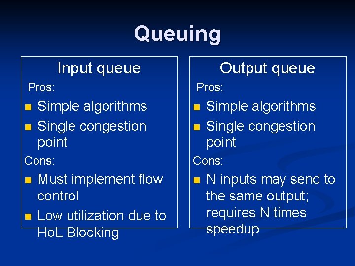 Queuing Input queue Pros: n n Simple algorithms Single congestion point Cons: n n