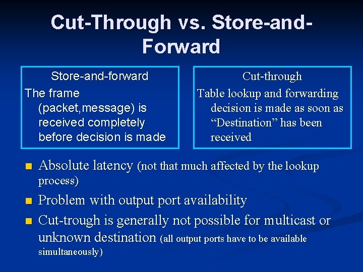 Cut-Through vs. Store-and. Forward Store-and-forward The frame (packet, message) is received completely before decision