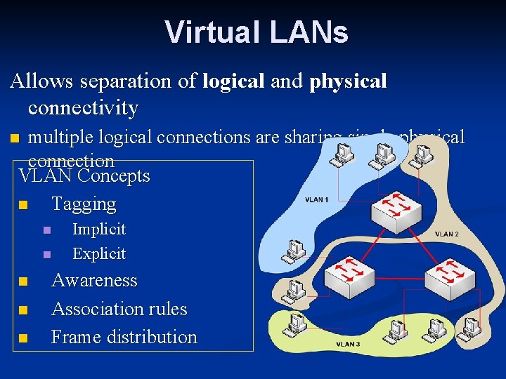 Virtual LANs Allows separation of logical and physical connectivity multiple logical connections are sharing