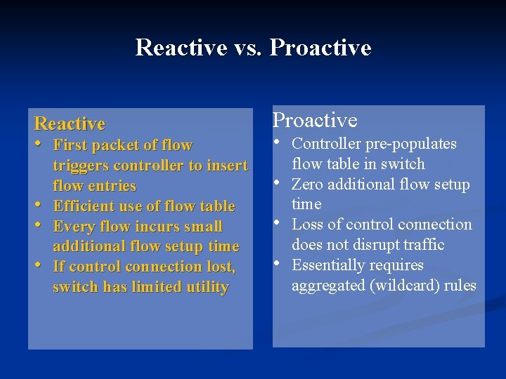 Reactive vs. Proactive Reactive • • First packet of flow triggers controller to insert