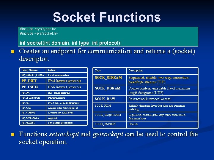 Socket Functions #include <sys/types. h> #include <sys/socket. h> int socket(int domain, int type, int