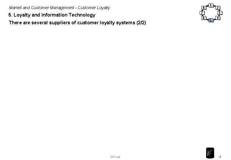 Market and Customer Management - Customer Loyalty 8 1 2 7 5. Loyalty and