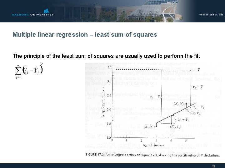 Multiple linear regression – least sum of squares The principle of the least sum Multiple linear regression – least sum of squares The principle of the least sum