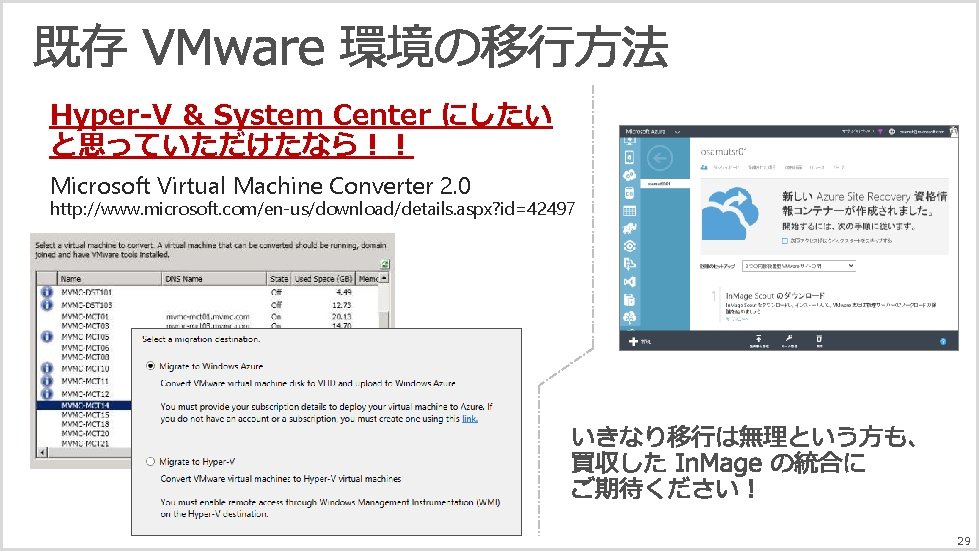 Hyper-V & System Center にしたい と思っていただけたなら！！ Microsoft Virtual Machine Converter 2. 0 http: //www.