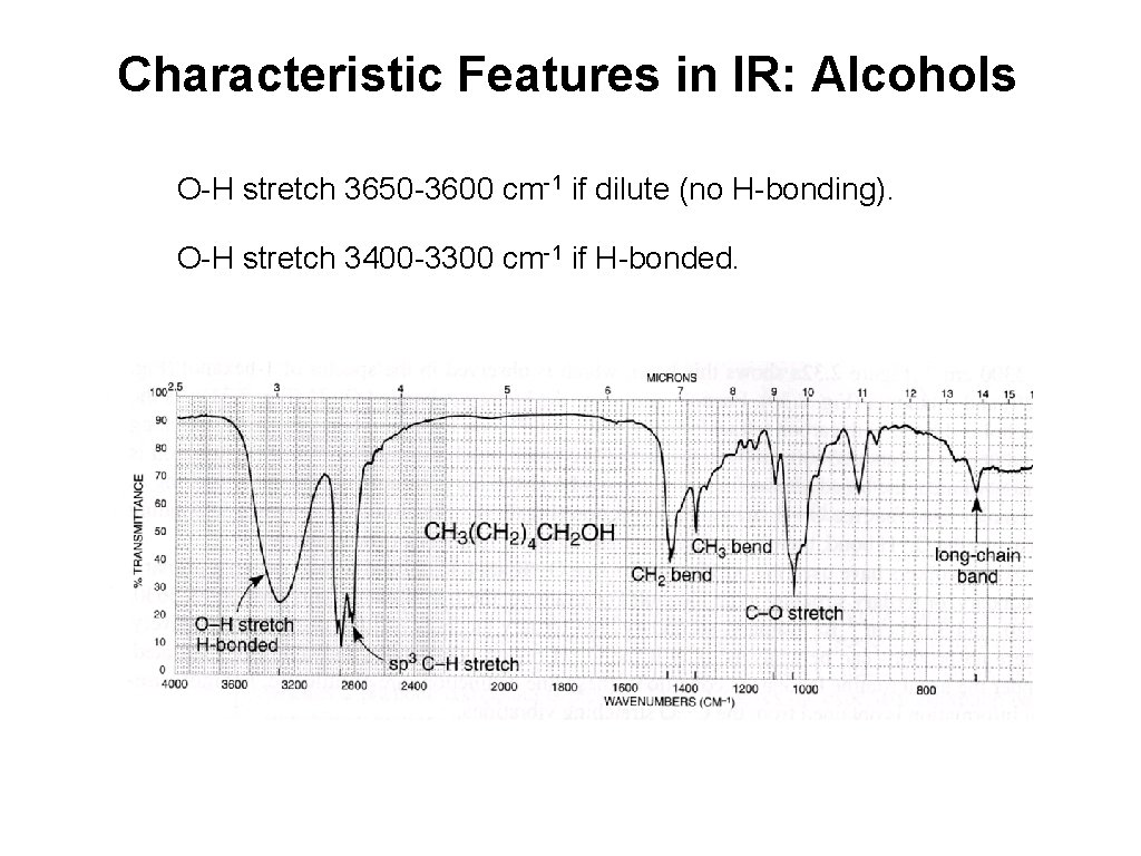 Characteristic Features in IR: Alcohols O-H stretch 3650 -3600 cm-1 if dilute (no H-bonding).
