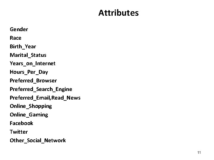 Attributes Gender Race Birth_Year Marital_Status Years_on_Internet Hours_Per_Day Preferred_Browser Preferred_Search_Engine Preferred_Email, Read_News Online_Shopping Online_Gaming Facebook