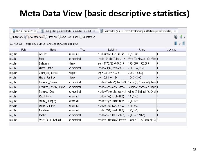 Meta Data View (basic descriptive statistics) 33 