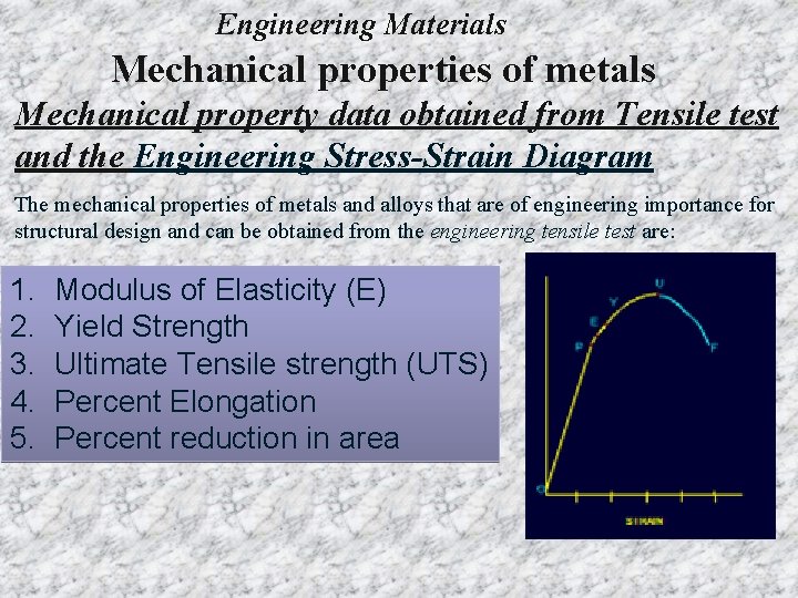 Engineering Materials Mechanical properties of metals Mechanical property data obtained from Tensile test and