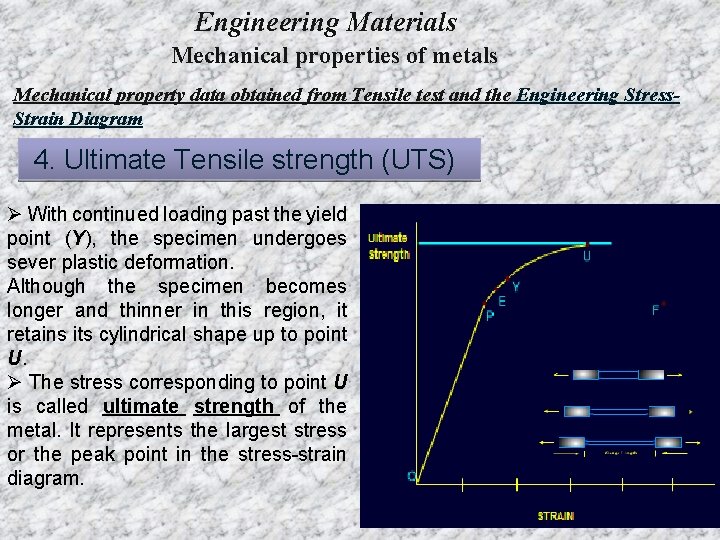Engineering Materials Mechanical properties of metals Mechanical property data obtained from Tensile test and