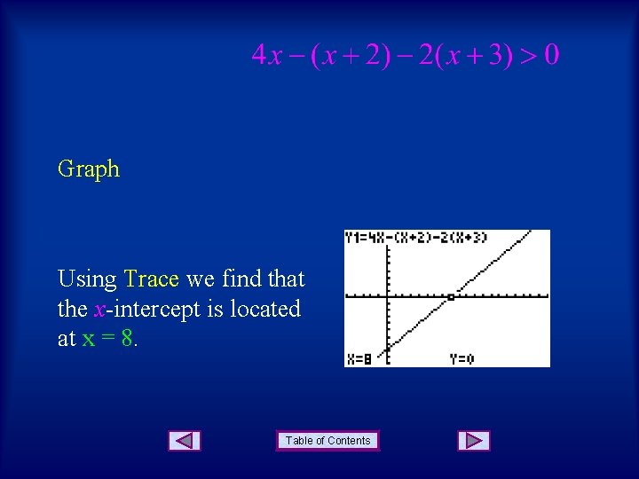 Graph Using Trace we find that the x-intercept is located at x = 8.