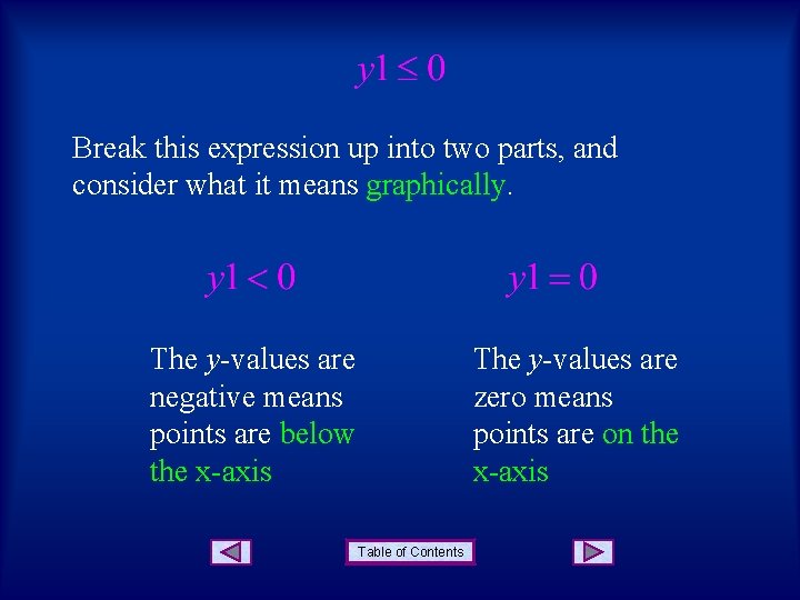 Break this expression up into two parts, and consider what it means graphically. The