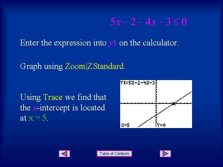 Enter the expression into y 1 on the calculator. Graph using Zoom|ZStandard. Using Trace