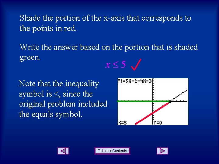 Shade the portion of the x-axis that corresponds to the points in red. Write