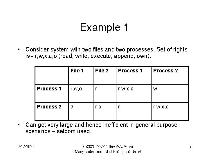 Example 1 • Consider system with two files and two processes. Set of rights