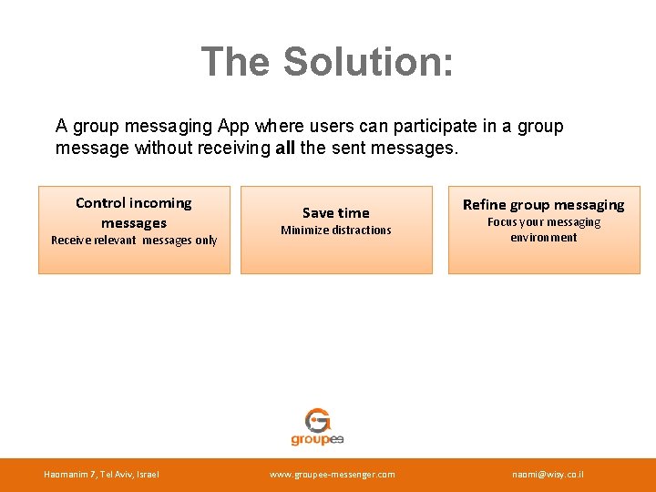 The Solution: A group messaging App where users can participate in a group message
