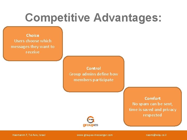 Competitive Advantages: Choice Users choose which messages they want to receive Control Group admins