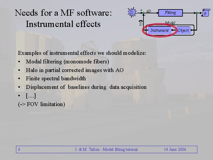 Model fitting tutorial and introduction to the practice