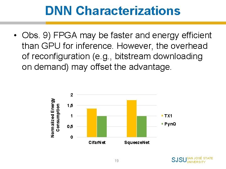 DNN Characterizations • Obs. 9) FPGA may be faster and energy efficient than GPU