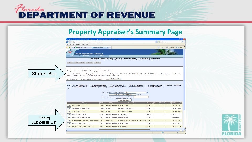 Property Appraiser’s Summary Page Status Box Taxing Authorities List 