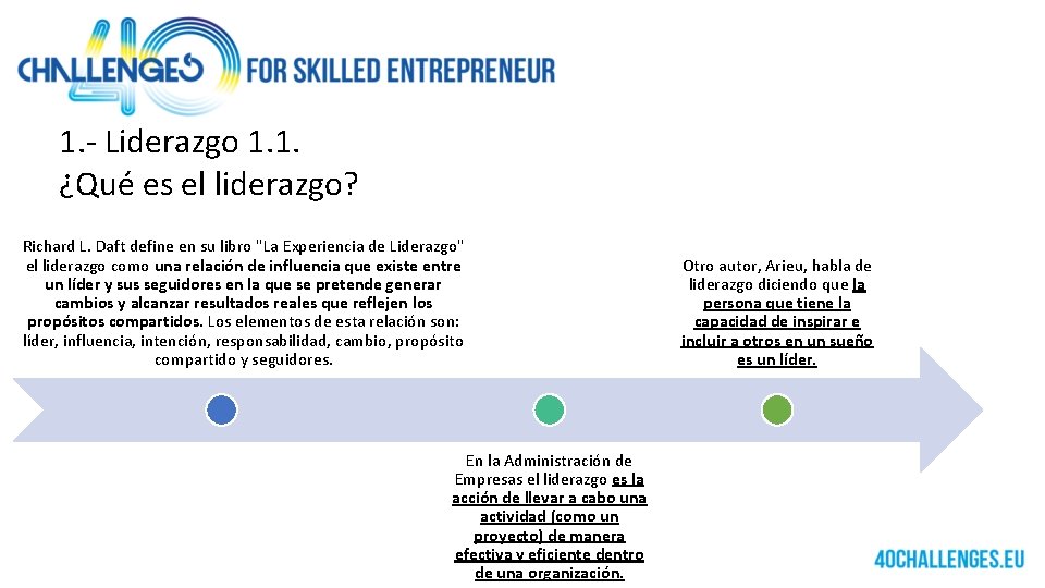 1. - Liderazgo 1. 1. ¿Qué es el liderazgo? Richard L. Daft define en