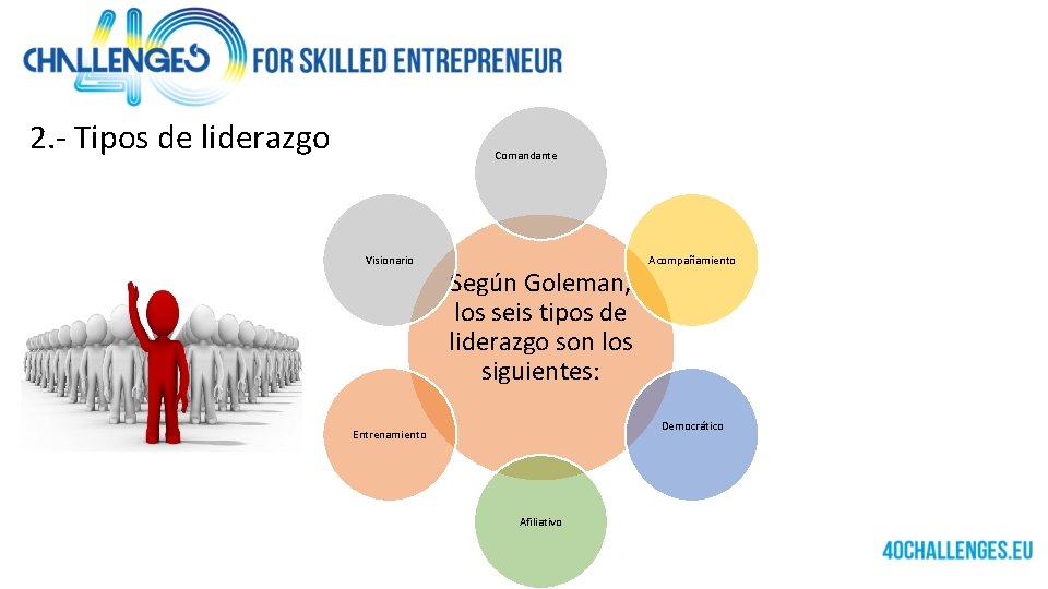 2. - Tipos de liderazgo Comandante Visionario Según Goleman, los seis tipos de liderazgo