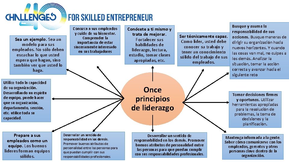 Sea un ejemplo. Sea un modelo para sus empleados. No sólo deben escuchar lo