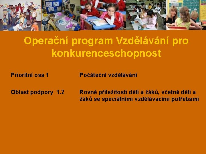 Operační program Vzdělávání pro konkurenceschopnost Prioritní osa 1 Počáteční vzdělávání Oblast podpory 1. 2