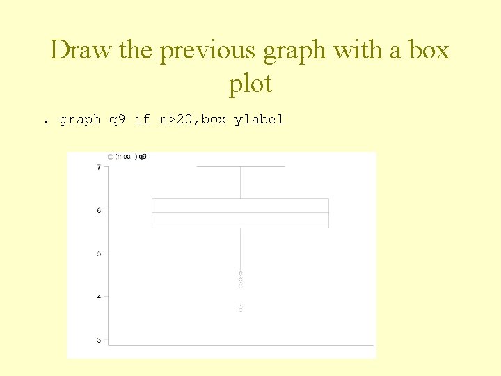 Draw the previous graph with a box plot. graph q 9 if n>20, box