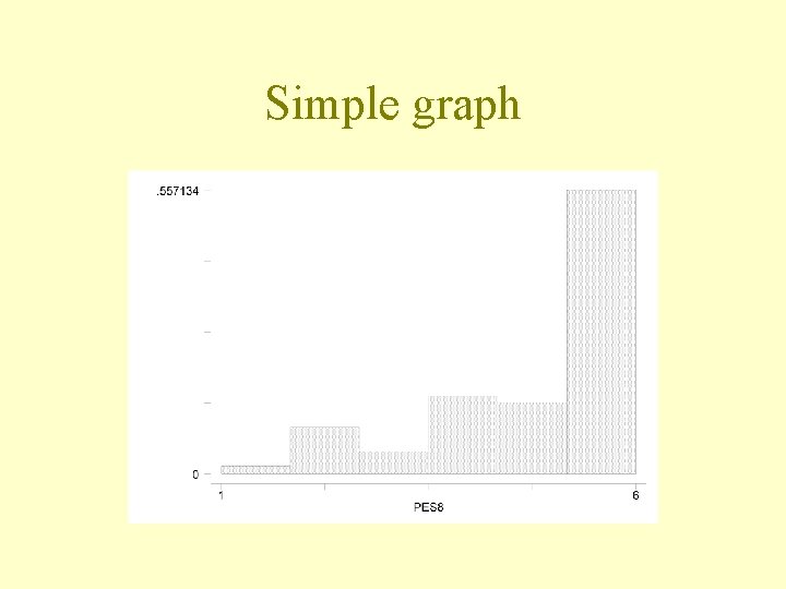 Simple graph 