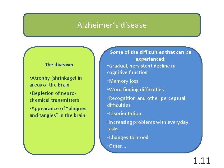 Alzheimer’s disease The disease: • Atrophy (shrinkage) in areas of the brain • Depletion
