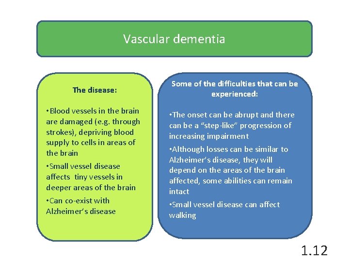 Vascular dementia The disease: • Blood vessels in the brain are damaged (e. g.