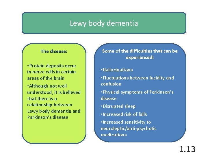 Lewy body dementia The disease: • Protein deposits occur in nerve cells in certain