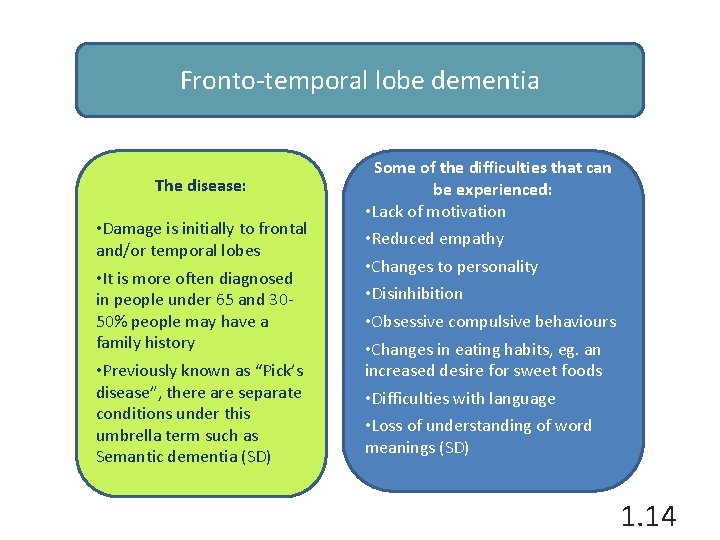 Fronto-temporal lobe dementia The disease: • Damage is initially to frontal and/or temporal lobes