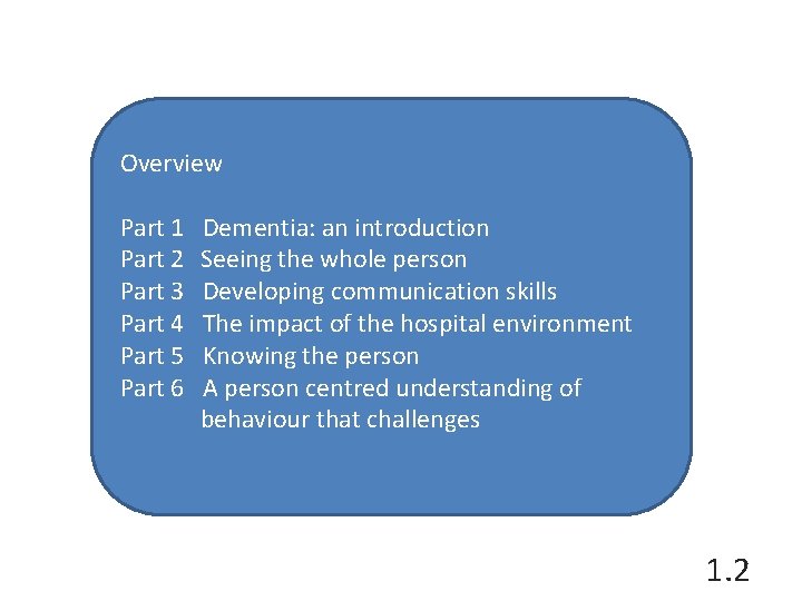 Overview Part 1 Part 2 Part 3 Part 4 Part 5 Part 6 Dementia: